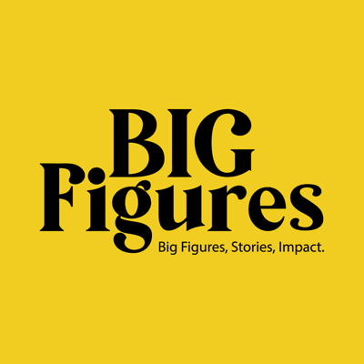 Big Figures logo